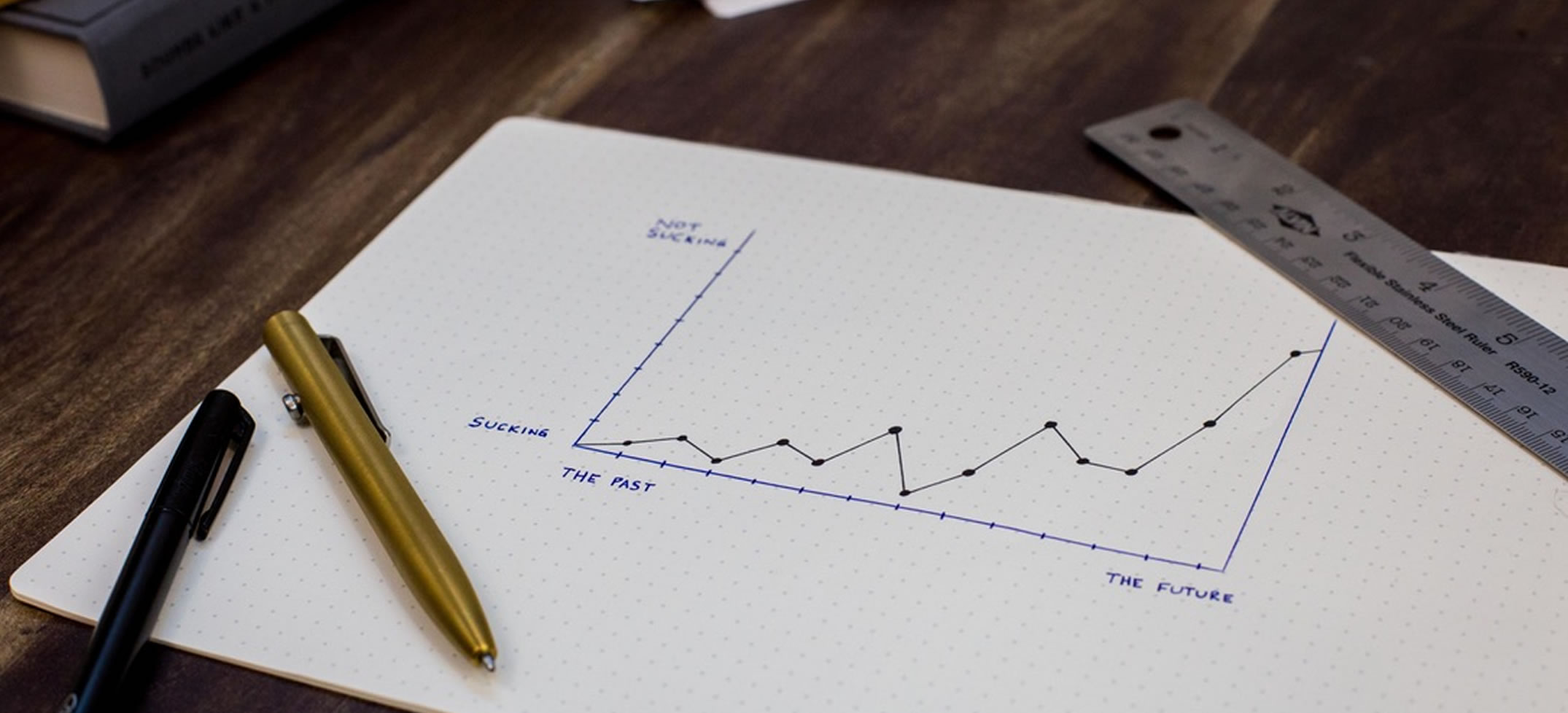 InfluenceEQ - Sales Performance Coaching